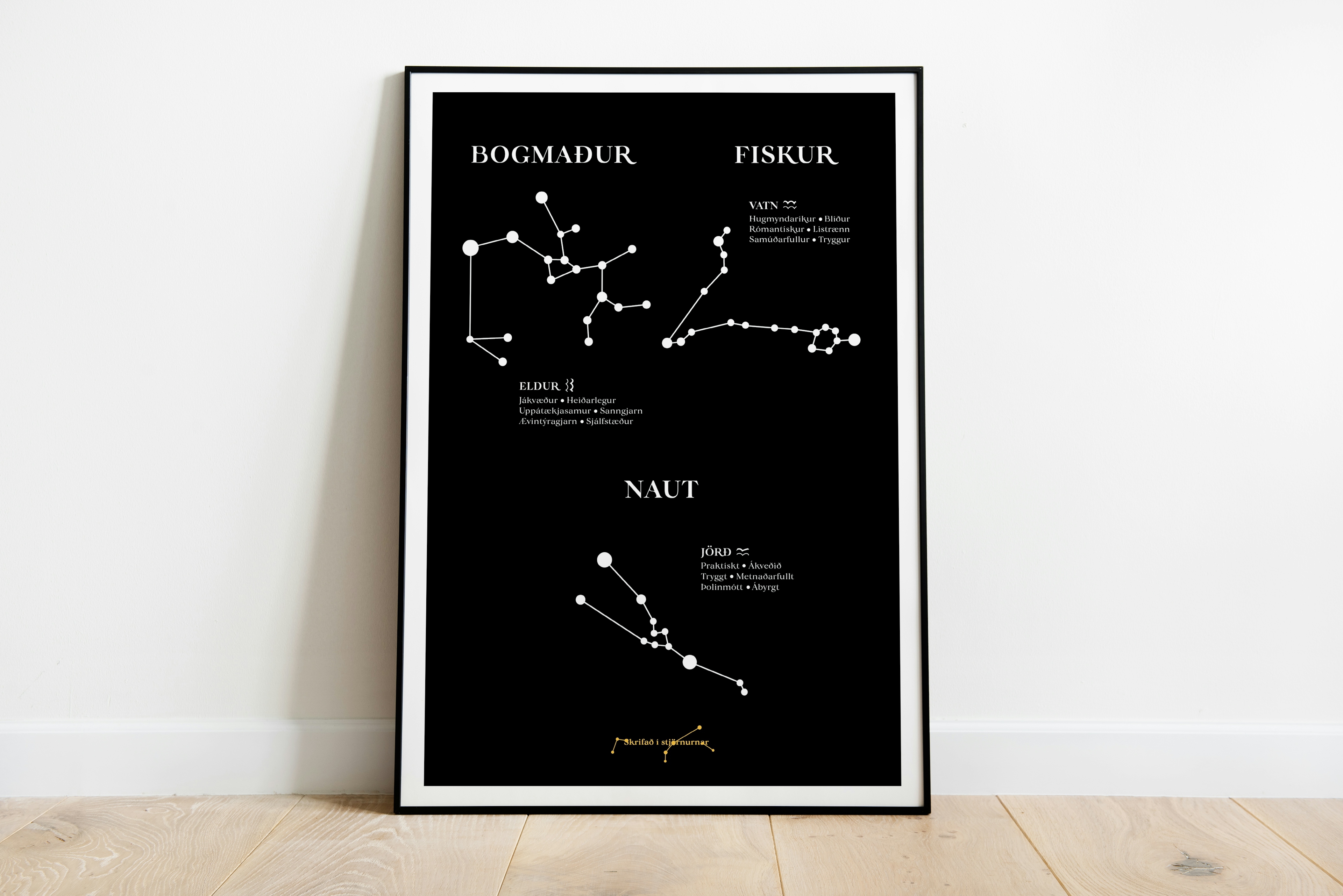 Brand Identity and posters for Written in the stars.
